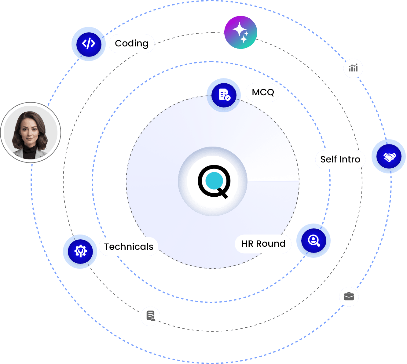 AI Interview Session